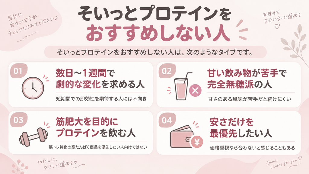 そいっとプロテインをおすすめしない人の説明の図解