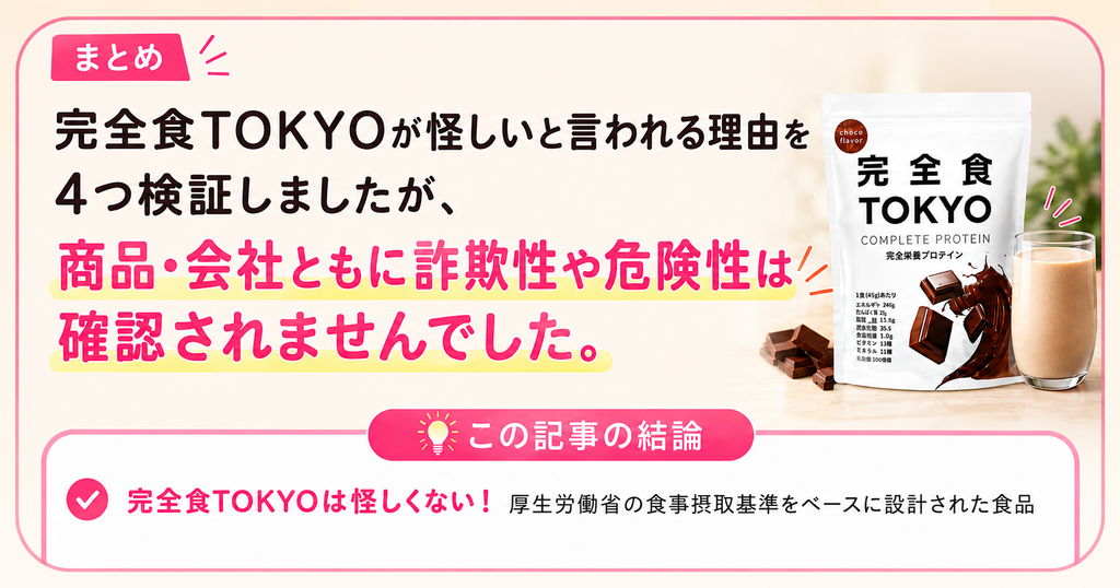 完全食TOKYOが怪しいと言われる理由を4つ検証。商品・会社ともに詐欺性や危険性は確認されず、厚生労働省の食事摂取基準をベースに設計された食品であることをまとめた図解。