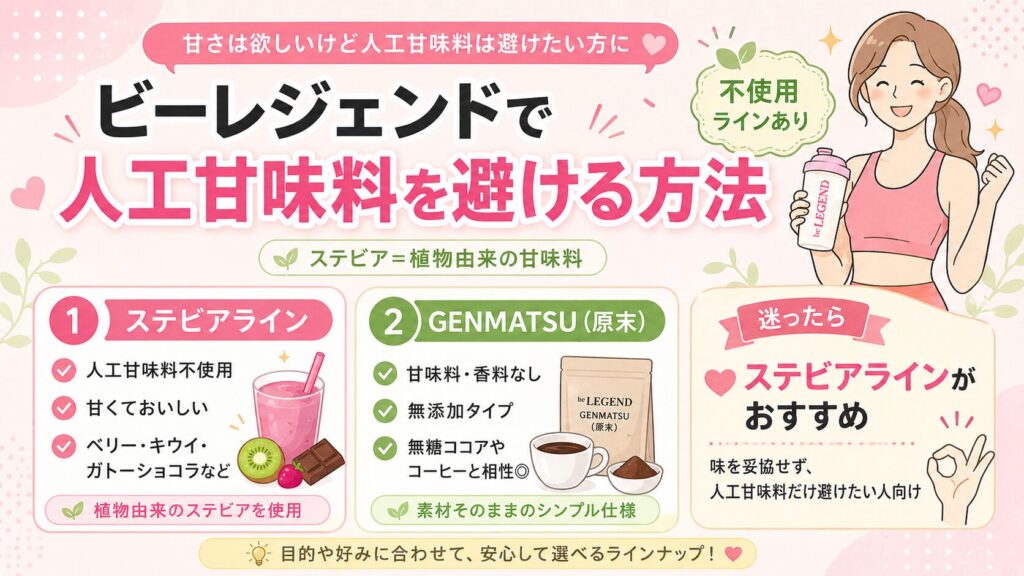 ビーレジェンドで人工甘味料を避ける方法のアイキャッチ画像