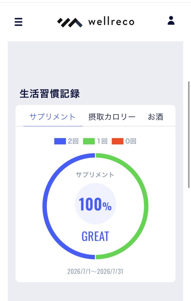 ウェルレコ生活記録の画面のスクリーンショット