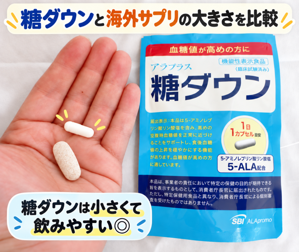 アラプラス糖ダウンと海外サプリの粒の大きさを手のひらで比較した画像。海外サプリは大きめの粒なのに対し、糖ダウンは小粒で飲みやすいことがわかる。