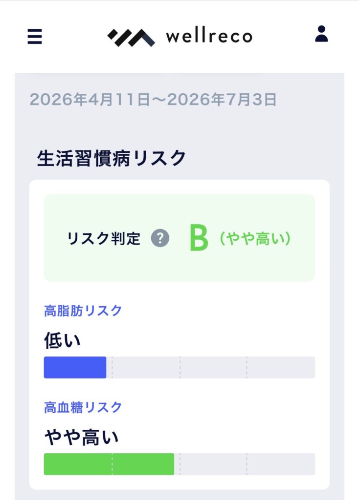 ウェルレコ毛髪分析の生活習慣病リスク判定画面