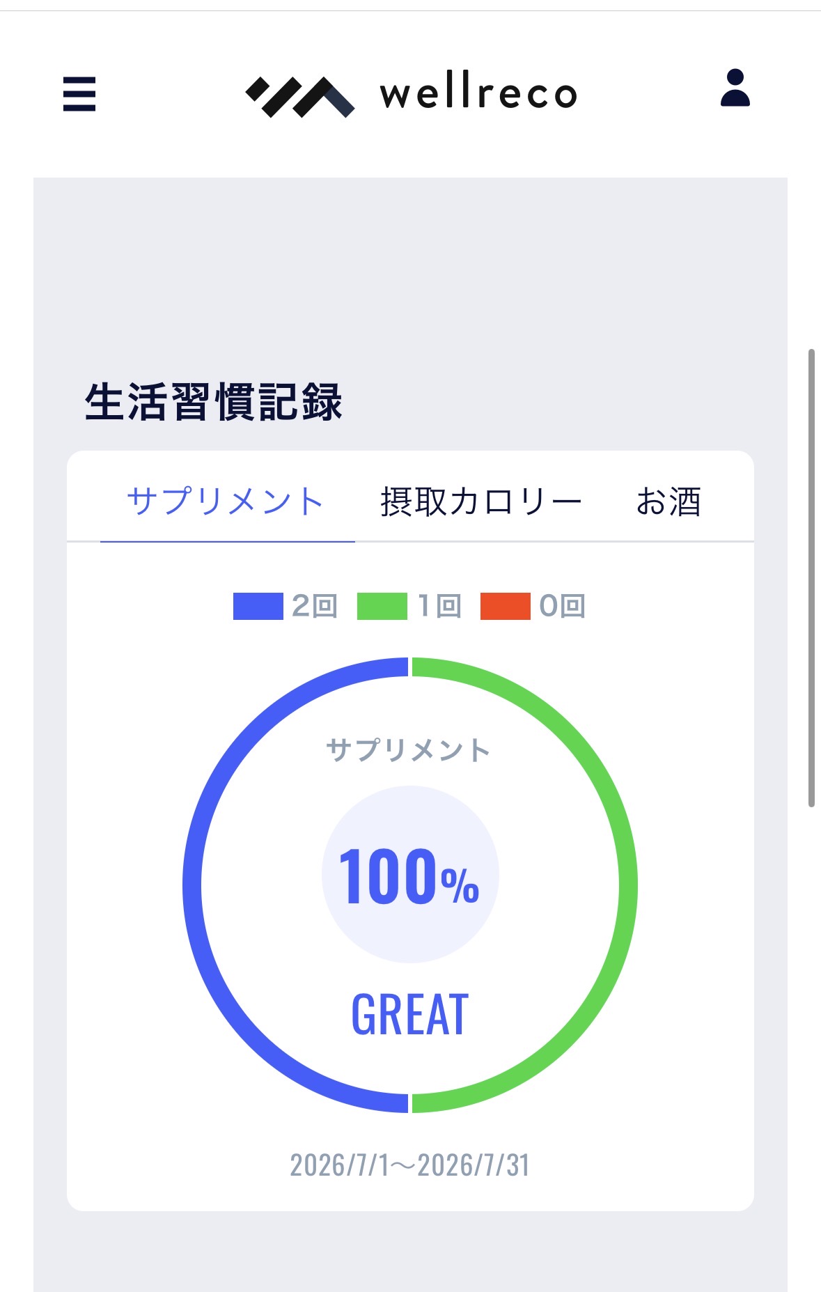 ウェルレコの生活習慣改善記録サプリメント摂取グラフ