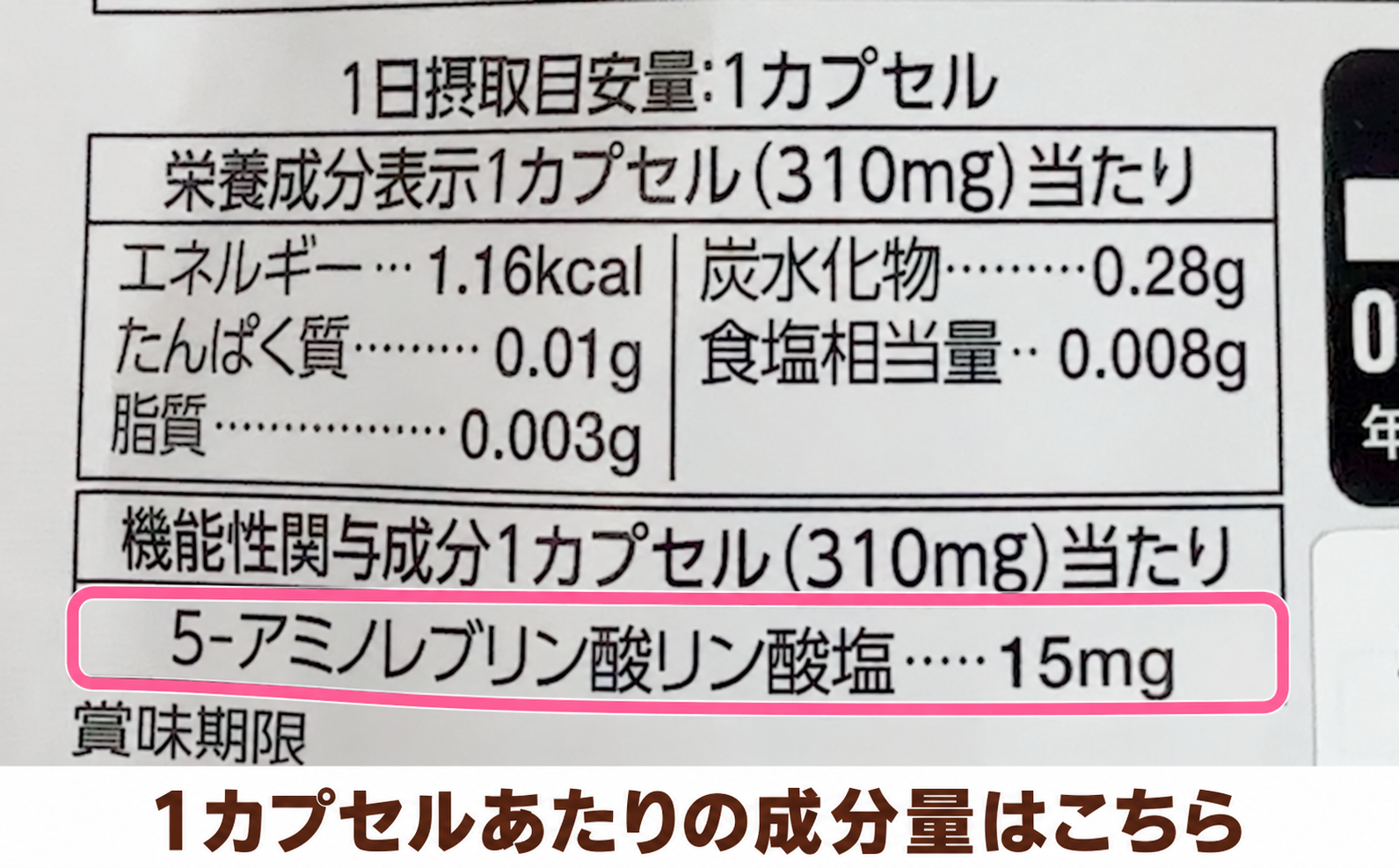 アラプラス糖ダウンの栄養成分と機能性関与成分の写真