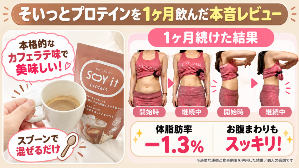そいっとプロテインを1ヶ月飲んだ本音レビュー・口コミ画像(カフェラテ味の実物とお腹まわり・体脂肪率−1.3%の変化)